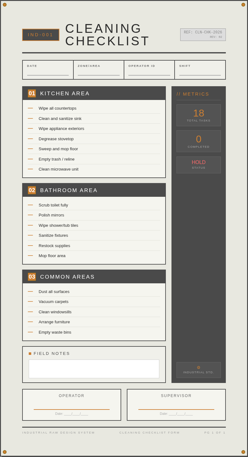 Industrial raw cleaning checklist